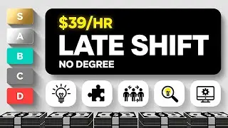 13 Remote Jobs You Can Do 247 (Boring Jobs)
