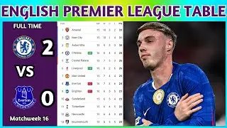 English Premier League Table Updated Today 2025 | EPL Table Standing | EPL Results Today CHE v EVE