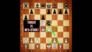 Chess trap against Sicilian Najdorf using pawn sacrifice🔥🔥