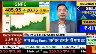 JSPL SHARE LATEST TARGET AND PRIZE RELEASED||GNFC SHARE LATEST TARGET AND PRIZE RELEASED||