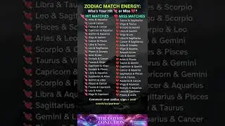 Zodiac Matches That Just Work... And Some That Never Will 💥