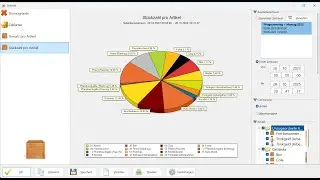 Das Statistikmodul von Bonkasse