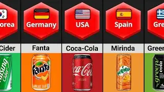 Soft Drinks From Different Countries