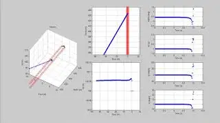 UAS Wake Vortex Encounter Simulation (HawkWakeSim)