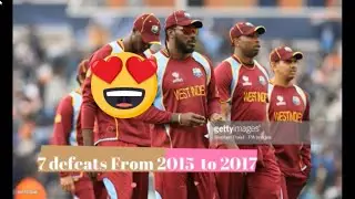 Most Consecutive defeats in Test Cricket