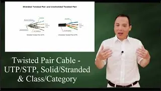 Витая пара: UTP/STP, одножильный/многожильный, класс/категория