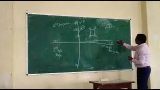 Engineering Drawing Concept of 1st angle and 3rd angle projection PART 1