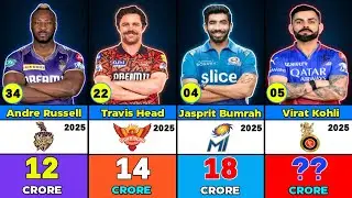 Top 50 Highest Paid Cricketers In Indian Premier League (IPL) 2025.