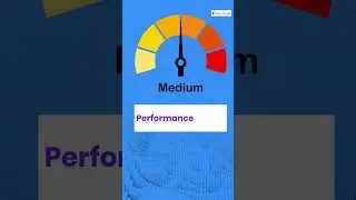 Explore Mobile Testing | Enroll Now