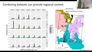 Linking erosion prediction to ecosystem services through big ecological data