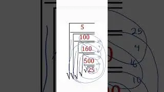 Nested Square Root