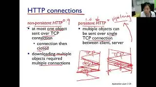 ch22 ep#2 HTTP Connection Modes