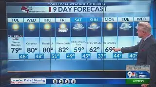 El Paso to see warming temps over next few days