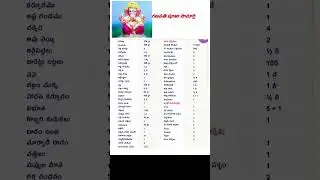 vinayaka chavithi pooja samagri #shorts