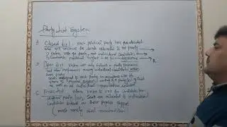 Party List System