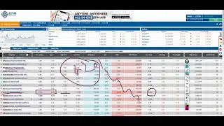 Live Dubai Stock Market Commentary By Stalk Stock