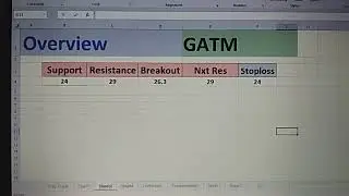 GATM Good for ( 08-04-2020)