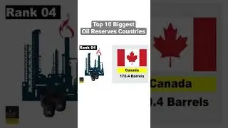 Top 10 OIL Reserves Comparison by Country 2022 - Largest Oil Reserves#world #top10 #topcompanies