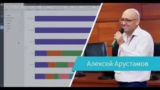 Презентация Loginom Credit Scorecard Modeler &mdash; решение по построению скоринговых карт