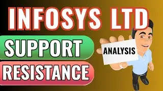 INFOSYS LTD || SUPPORT AND RESISTANCE ANALYSIS || BEST SHARE ? 2025 ||