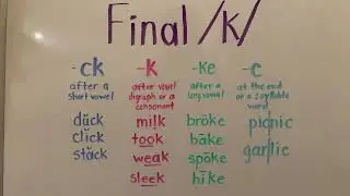 Fibal /k/ spelling rules