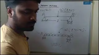mos |load on beam  polyestechnic 3rd semester #mos #polytechnic