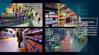 DeepX: Computer Vision Application In Security