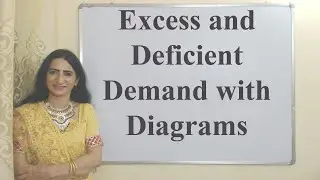 Excess and Deficient Demand with Diagrams
