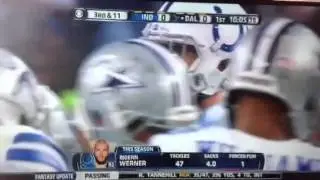 Bjoern Werner - LTAD Example