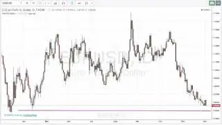 December 3th: European Central Bank interest rate decision today