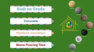 Implementing ground level flooring with moisture insulation and stone flooring tiles