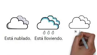 Spanish Basics Weather and Seasons
