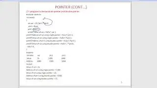 POINTER AND DOUBLE POINTER WITH EXAMPLE