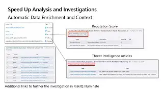 Cyber Threat Workshop - Defend Your Global Attack Surface: Threat Intelligence + XDR