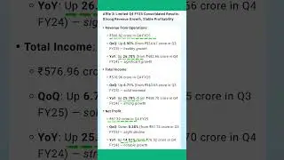 Affle India q4 results 2025 | affle India results today | affle India share latest news #affleindia