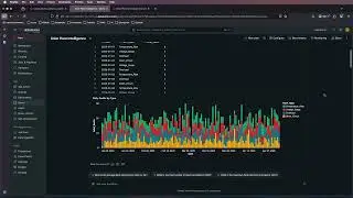 Databricks  Free Edition Hackathon: Theoretical Solar Flare Grid Impact Intelligence System
