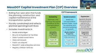 Draft 2025&ndash;2029 MassDOT Capital Investment Plan Public Meeting &ndash; Boston Region &ndash; 7/1/24
