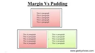the difference between margin and padding