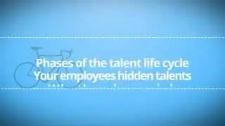 Relationships, Career Development & Talent Management with the Myers-Briggs & Other CPP Assessments