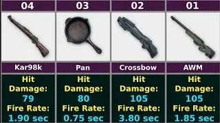 Pubg weapon damage chart by ranked | Bgmi weapon damage | Total Ak