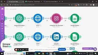 Social Media Content Generation and Posting Automation on Make.com | FREE Automation | AI Content