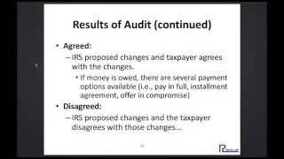How to Handle a Federal Tax Dispute  Audit, Appeal, and Litigation