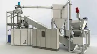 IIT Powder Milling and Classification Technology in Glass Recycling