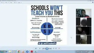 Livegood Business Explained