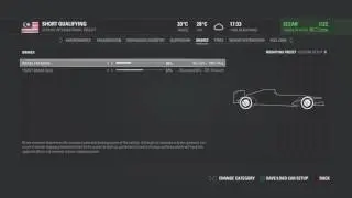 How to drive without traction control, F1 2016.