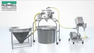 Pneumatic sieve - Russell Compact Self Loading Sieve&trade;