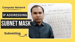 IP Addressing Part-II | What is Subnet Mask in Urdu/Hindi