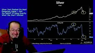 Серебро подало опасный сигнал &mdash; и распродажа сделала именно то, о чем предупреждал график.