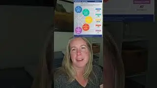 Salt Lake County, Utah Real Estate update February 2025