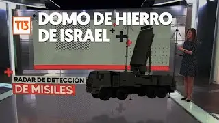 &iquest;C&oacute;mo funciona el 